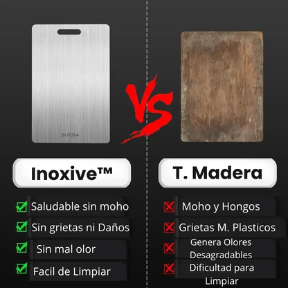 Inoxive™ | Higiene total en cada corte