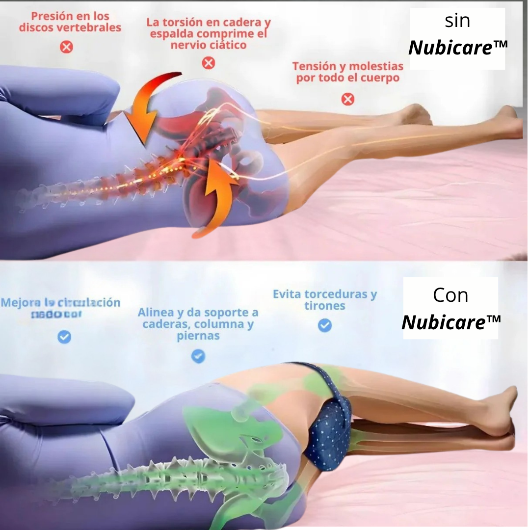 Nubicare™ | Descanso Reparador Inmediato
